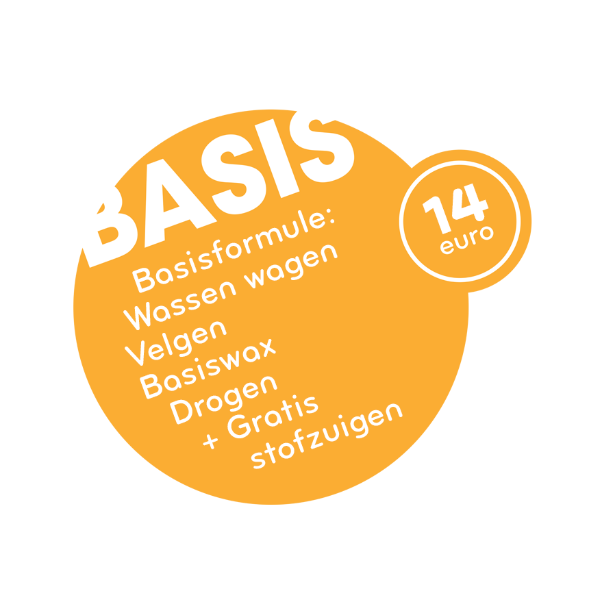 Basis